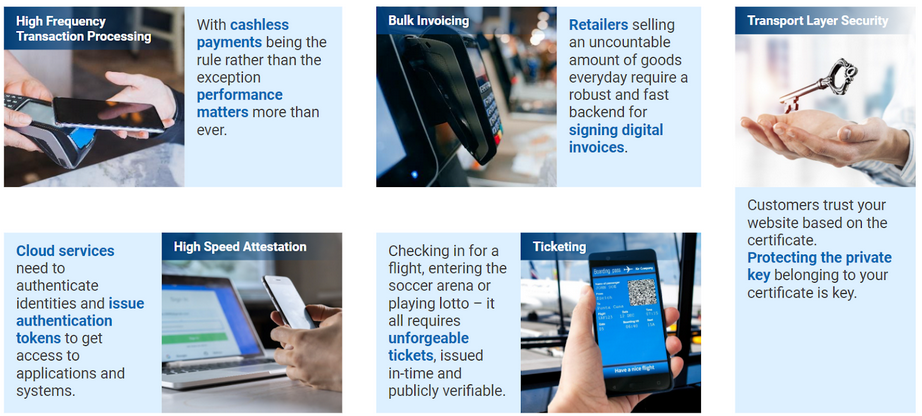 Security Processes Gain Relevance Across Industries