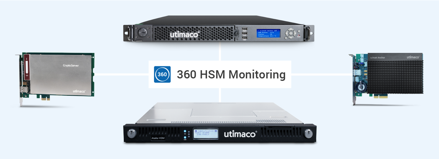 360 HSM Monitoring